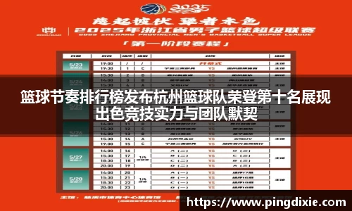 篮球节奏排行榜发布杭州篮球队荣登第十名展现出色竞技实力与团队默契