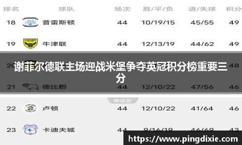 谢菲尔德联主场迎战米堡争夺英冠积分榜重要三分